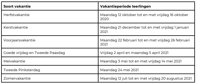 Schoolvakanties Rijksoverheidnl