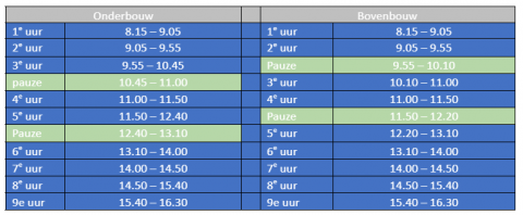 Lestijden VHS 2024